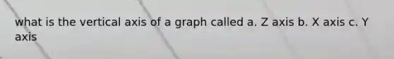 what is the vertical axis of a graph called a. Z axis b. X axis c. Y axis