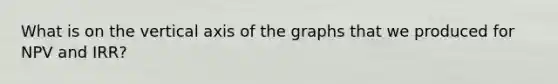 What is on the vertical axis of the graphs that we produced for NPV and IRR?