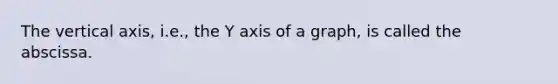 The vertical axis, i.e., the Y axis of a graph, is called the abscissa.