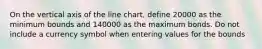 On the vertical axis of the line chart, define 20000 as the minimum bounds and 140000 as the maximum bonds. Do not include a currency symbol when entering values for the bounds