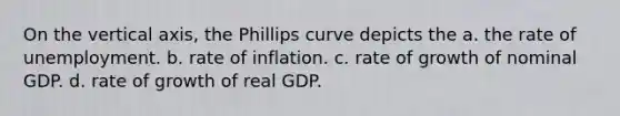 On the vertical axis, the Phillips curve depicts the a. the rate of unemployment. b. rate of inflation. c. rate of growth of nominal GDP. d. rate of growth of real GDP.