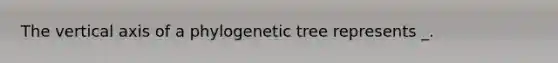 The vertical axis of a phylogenetic tree represents _.