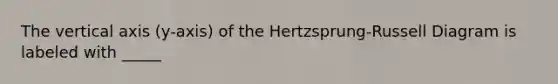 The vertical axis (y-axis) of the Hertzsprung-Russell Diagram is labeled with _____