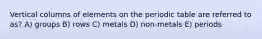 Vertical columns of elements on the periodic table are referred to as? A) groups B) rows C) metals D) non-metals E) periods