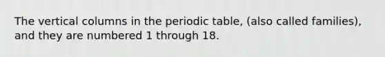 The vertical columns in the periodic table, (also called families), and they are numbered 1 through 18.