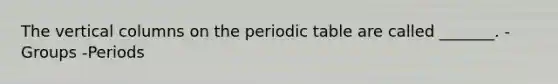 The vertical columns on the periodic table are called _______. -Groups -Periods