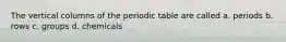 The vertical columns of the periodic table are called a. periods b. rows c. groups d. chemicals