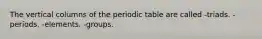 The vertical columns of the periodic table are called -triads. -periods. -elements. -groups.