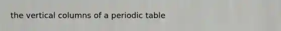 the vertical columns of a periodic table