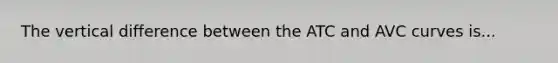 The vertical difference between the ATC and AVC curves is...