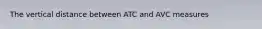 The vertical distance between ATC and AVC measures