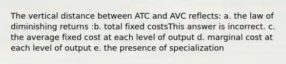 The vertical distance between ATC and AVC reflects: a. the law of diminishing returns :b. total fixed costsThis answer is incorrect. c. the average fixed cost at each level of output d. marginal cost at each level of output e. the presence of specialization