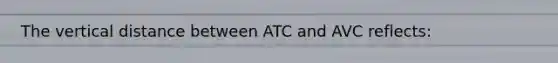 The vertical distance between ATC and AVC reflects: