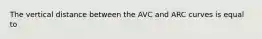 The vertical distance between the AVC and ARC curves is equal to