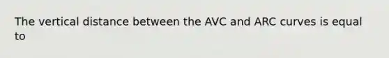 The vertical distance between the AVC and ARC curves is equal to