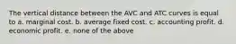 The vertical distance between the AVC and ATC curves is equal to a. marginal cost. b. average fixed cost. c. accounting profit. d. economic profit. e. none of the above