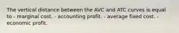 The vertical distance between the AVC and ATC curves is equal to - marginal cost. - accounting profit. - average fixed cost. - economic profit.