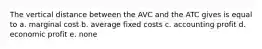 The vertical distance between the AVC and the ATC gives is equal to a. marginal cost b. average fixed costs c. accounting profit d. economic profit e. none