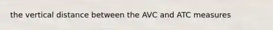 the vertical distance between the AVC and ATC measures