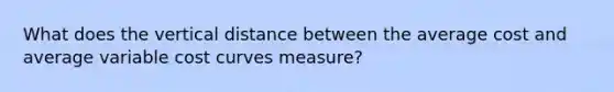 What does the vertical distance between the average cost and average variable cost curves measure?