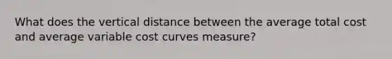 What does the vertical distance between the average total cost and average variable cost curves measure?