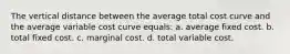 The vertical distance between the average total cost curve and the average variable cost curve equals: a. ​average fixed cost. b. ​total fixed cost. c. ​marginal cost. d. ​total variable cost.