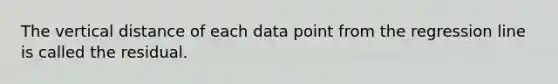 The vertical distance of each data point from the regression line is called the residual.