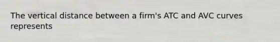 The vertical distance between a firm's ATC and AVC curves represents
