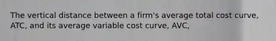 The vertical distance between a firm's average total cost curve, ATC, and its average variable cost curve, AVC,