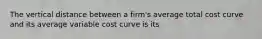 The vertical distance between a firm's average total cost curve and its average variable cost curve is its