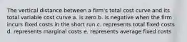 The vertical distance between a firm's total cost curve and its total variable cost curve a. is zero b. is negative when the firm incurs fixed costs in the short run c. represents total fixed costs d. represents marginal costs e. represents average fixed costs