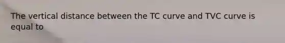 The vertical distance between the TC curve and TVC curve is equal to