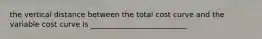 the vertical distance between the total cost curve and the variable cost curve is __________________________