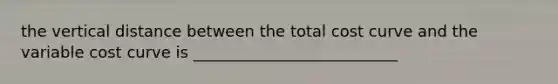 the vertical distance between the total cost curve and the variable cost curve is __________________________