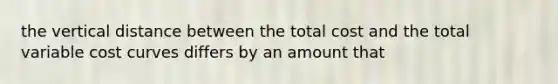 the vertical distance between the total cost and the total variable cost curves differs by an amount that