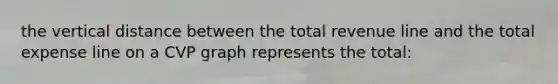 the vertical distance between the total revenue line and the total expense line on a CVP graph represents the total: