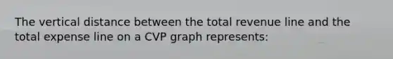 The vertical distance between the total revenue line and the total expense line on a CVP graph represents: