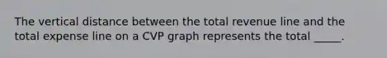 The vertical distance between the total revenue line and the total expense line on a CVP graph represents the total _____.