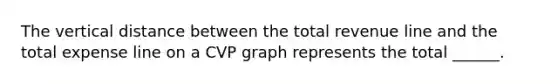 The vertical distance between the total revenue line and the total expense line on a CVP graph represents the total ______.