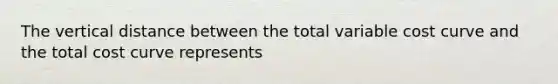 The vertical distance between the total variable cost curve and the total cost curve represents