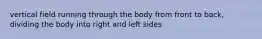 vertical field running through the body from front to back, dividing the body into right and left sides