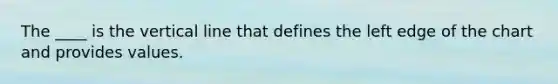 The ____ is the vertical line that defines the left edge of the chart and provides values.