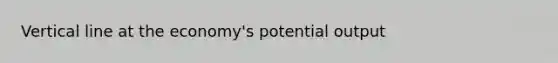 Vertical line at the economy's potential output