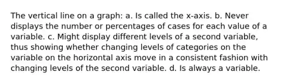 The vertical line on a graph: a. Is called the x-axis. b. Never displays the number or percentages of cases for each value of a variable. c. Might display different levels of a second variable, thus showing whether changing levels of categories on the variable on the horizontal axis move in a consistent fashion with changing levels of the second variable. d. Is always a variable.