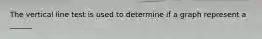 The vertical line test is used to determine if a graph represent a ______