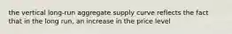 the vertical long-run aggregate supply curve reflects the fact that in the long run, an increase in the price level