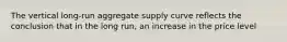 The vertical long-run aggregate supply curve reflects the conclusion that in the long run, an increase in the price level