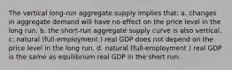 The vertical long-run aggregate supply implies that: a. changes in aggregate demand will have no effect on the price level in the long run. b. the short-run aggregate supply curve is also vertical. c. natural (full-employment ) real GDP does not depend on the price level in the long run. d. natural (full-employment ) real GDP is the same as equilibrium real GDP in the short run.