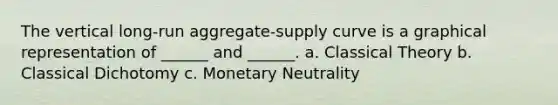 The vertical long-run aggregate-supply curve is a graphical representation of ______ and ______. a. Classical Theory b. Classical Dichotomy c. Monetary Neutrality