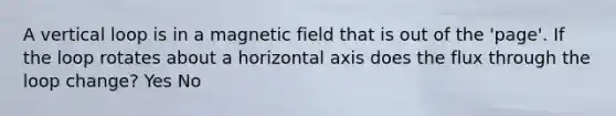 A vertical loop is in a magnetic field that is out of the 'page'. If the loop rotates about a horizontal axis does the flux through the loop change? Yes No